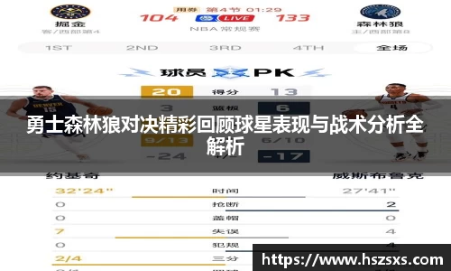 勇士森林狼对决精彩回顾球星表现与战术分析全解析
